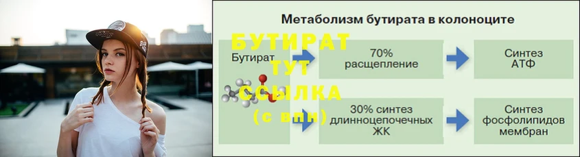 дарк нет как зайти  Балаково  Бутират жидкий экстази  где купить наркотик  кракен рабочий сайт 